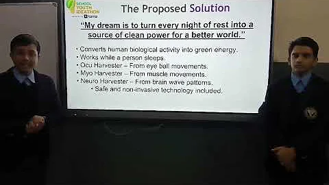 SYI53761 | Team FUTURE TECH | Top 2000 | SYI25