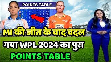 WPL 2024 Today Points Table | Mi vs Ggt After Match Points Table | Wpl 2024 Highlights