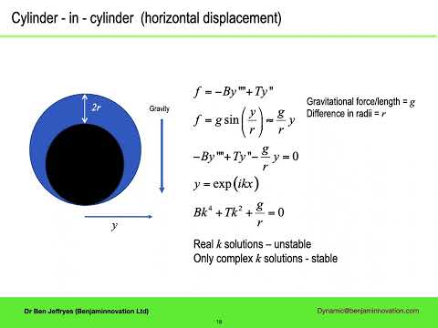 Drillstring and Drilling
