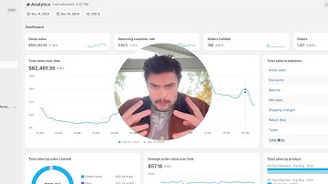 Speedrunning 7 Q4 Offers That Print (With Live Examples)