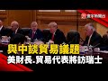 美中貿易摩擦