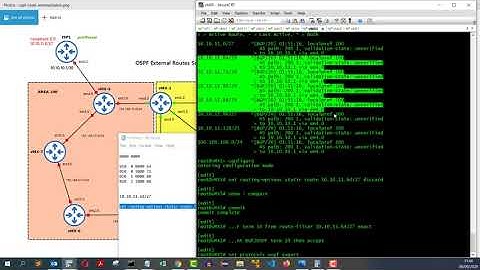 OSPF External Routes Summarization on Junos