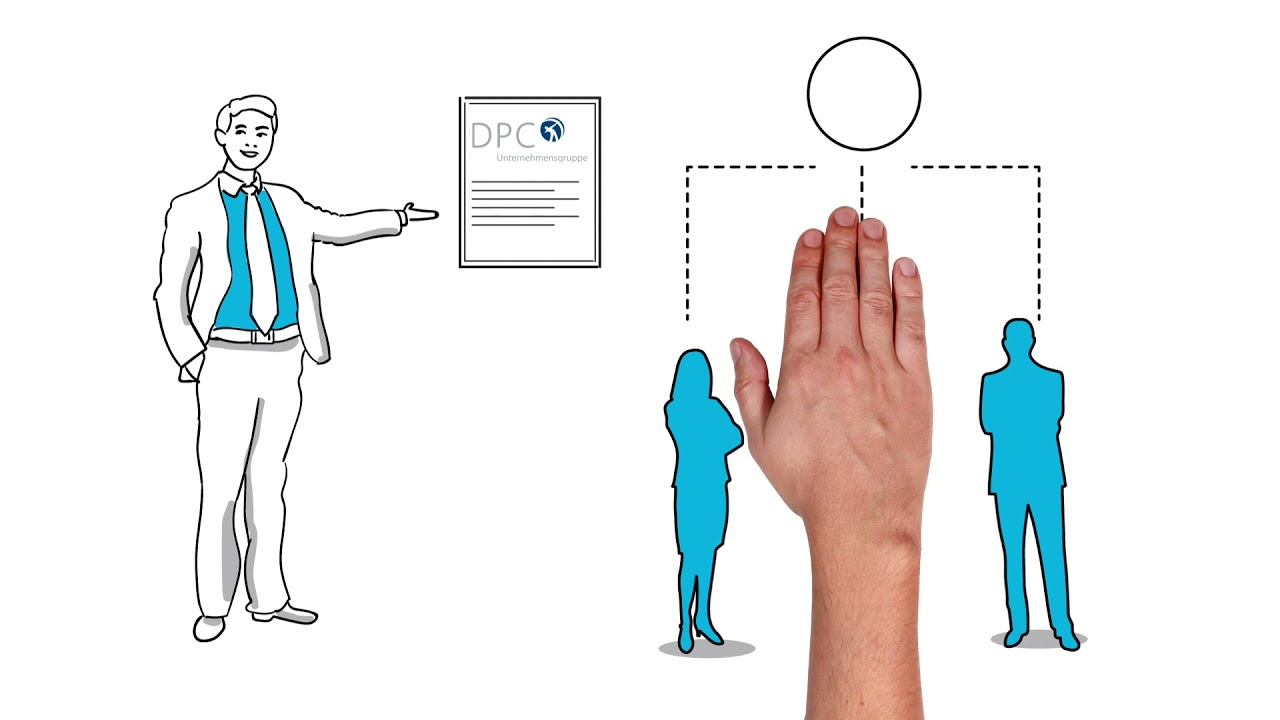 Erklärungsvideo DPC Unternehmensgruppe