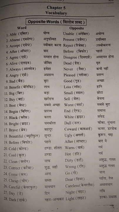 word meaning english to hindi.opposite words in english with meaning