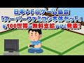 2020/04/27【日本レトロゲーム協会『スーパーファミコン本体セット』を１００世帯に支給すると発表！】【そして日本人の反応！】