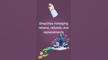 Auto SMS Send for RMA Return Order- Return Merchandise Authorization Odoo Apps