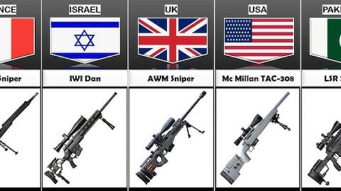 Sniper Rifle From Different Countries 