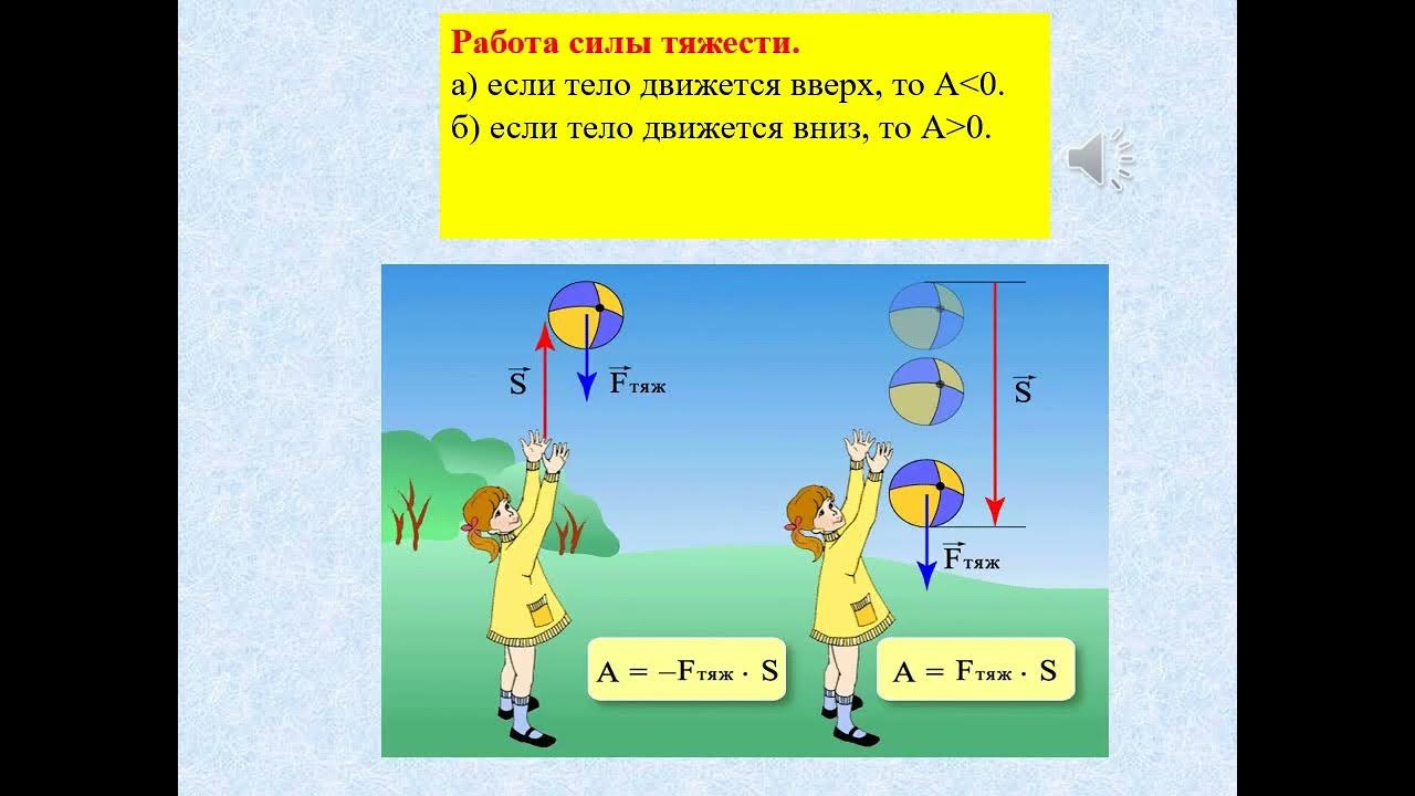 Тест работа и мощность 7 класс физика. Задачи на механическую работу 7 класс. Решение задач работа и мощность 7 класс. Задания по теме механическая работа 7 класс. Задачи на работу и мощность 7 класс физика.