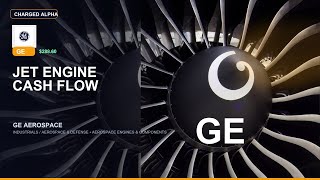 Charged Alpha | GE Aerospace (GE) | Q4 2025 Earnings Deep Dive