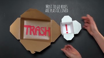 Sorting 101 RS fall 2022