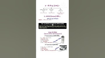 #computer #allexam #video #generalknowledge #adca #allexams / SSS COMPUTER CLASS / #computerscience💥