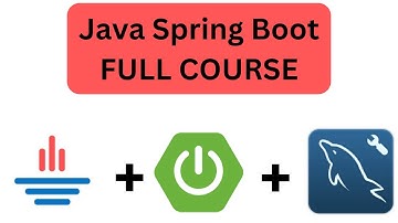 Go from Java Developer to Backend Engineer with Spring Boot + mySQL