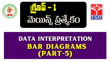 DATA INTERPRETATION - BAR DIAGRAMS (PART-5) || TSPSC GROUP-1 MAINS || T-SAT || 08.12.2022