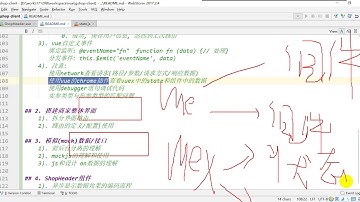 【硅谷外卖】51 尚硅谷 Vue项目 复习