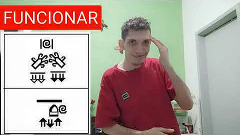 O que significa ter um sinal na Libras?