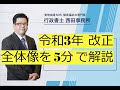 ★ R３年改正「全体像を５分で解説」障害福祉　＃障害福祉　＃行政書士西田武史