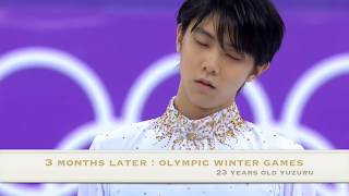 ★ Yuzuru Hanyu - 羽生結弦 - Breakaway~~ ★  [MAD] Childhood to G.O.A.T.