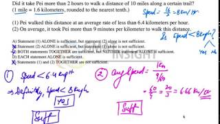Official DS Q-5 Hard Speed simplification TSD