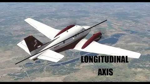 Intro to FLIGHT CONTROLS