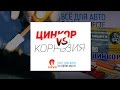 Цинкон - защита от коррозии. Краткий обзор