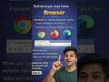 What is a Browser in 30 Seconds? | #TechIn30s#Shorts#Browser#TechBasics #Internet#LearnTech#Students