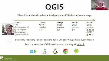 GIS Day 2022: Open Source Showcase by Kurt Menke - The State of QGIS