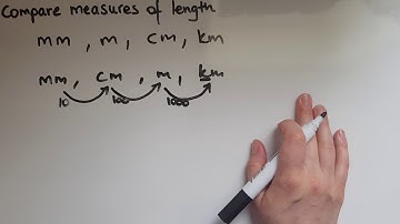 E3.15.1. Functional Skills Maths Entry 3: Compare metric measures of length including