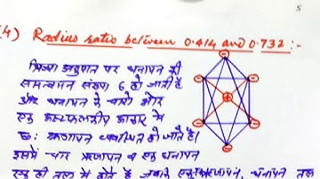 Ionic Solids video II Radius ratio.