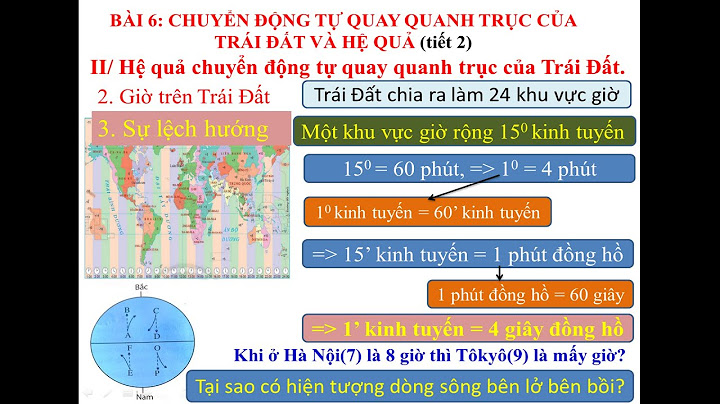 Trục từ cách lệch với trục đất bao nhiêu độ