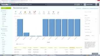 Bitrix24 CRM настройка бизнес-процессов и отчетов screenshot 4