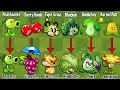 PvZ 2 Discovery - Plants Evolution WEAK - STRONG (v9.5.1 new plants)