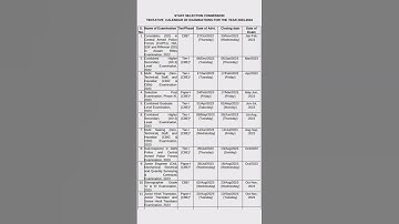 SSC Exam 2023 Calendar Out || SSC CGL/CHSL/MTS/CPO/JE/Selection Post #shorts #ssc