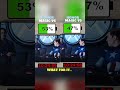 ☠️⚡ HONOR MAGIC V6 VS HONOR MAGIC V5 BATTERY TEST!!