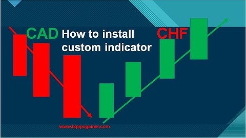 How to install the custom indicator on the mt4 platform