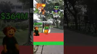 Halloween Lucky Block Resimi