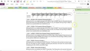 megaAVR Microcontrollers: UART