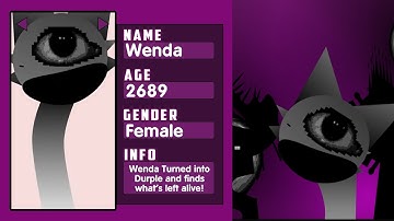 Incredibox Sprunki Phase 10 - NEW UPDATE (GALLERY) | ALL Characters Description! | NEW MOD!