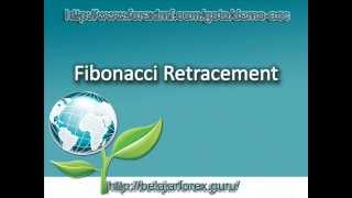 Tutorial Belajar Fibonacci Retracement Untuk Analisa Trading Forex