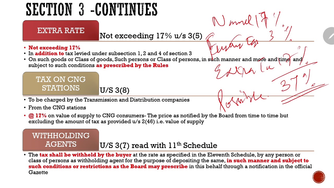 Sales Tax Act 1990 Part 3 Chapter II Chargeability And Scope Sales Tax Act 1990 Part 3 Chapter II Chargeability And Scope