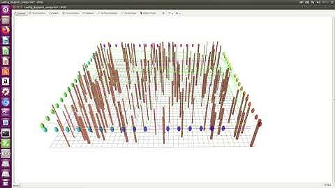 Simulation for multi-agent (64 agents) trajectory planning algorithm