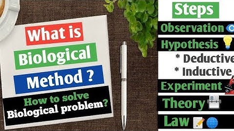 What is Biological Method|Biological Problem ?|Solving a Biological Problem|Steps in biology method