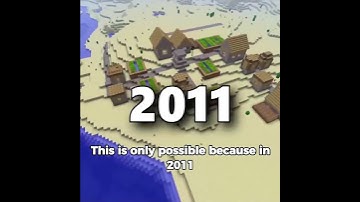 The Randar Exploit On 2B2T 😱🤯 | FitMc