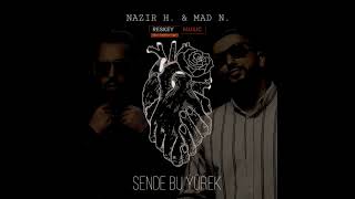 Nazir Habibov & Mad Nazarov - Sende bu yurek | yakynda#nazirhabibov #madnazarov #fyp #kesfet #music