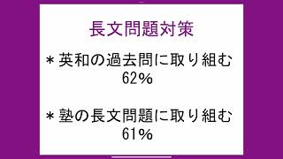 学校紹介】東洋英和女学院 中学部／入試直前対策講座①＜国語