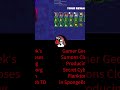 Gamer Geek Gets Best Unit Last in SpongeBob Tower Defense #roblox #cyborgplankton #gamergeek #summon