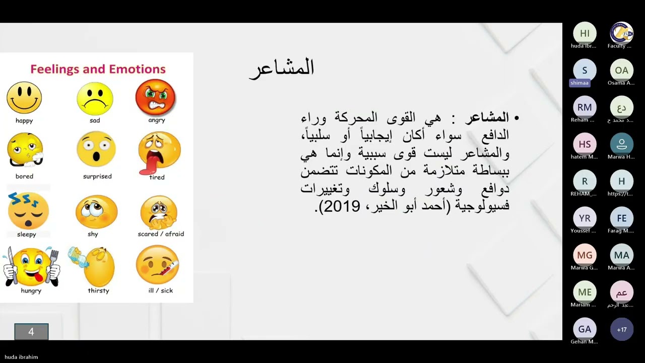 برنامج الذكاء العاطفي والقيادة اليوم التدريبي الأول تقديم دكتوره/ هدي إبراهيم ودكتوره شيماء الحاروني