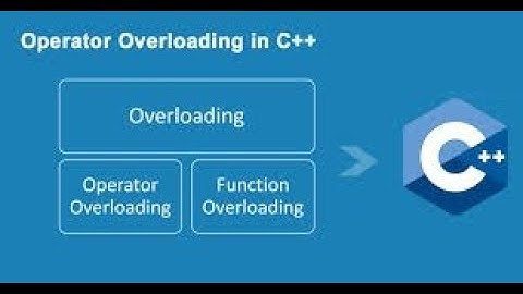 List of not overloaded Operators in C++
