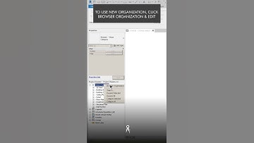 How To Customize A Revit Project Browser