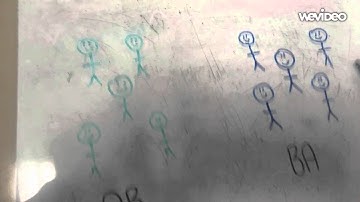 Lab Experiments (Part One) A Block