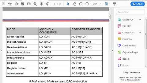 SAITM B TECH CSE Sem 4 COMPUTER ARCHITECTURE & ORGANIZATION UNIT NO 2 LECTURE NO 26